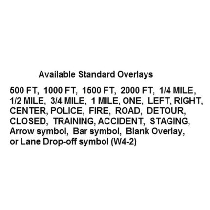 Overlay Roll-up Signs